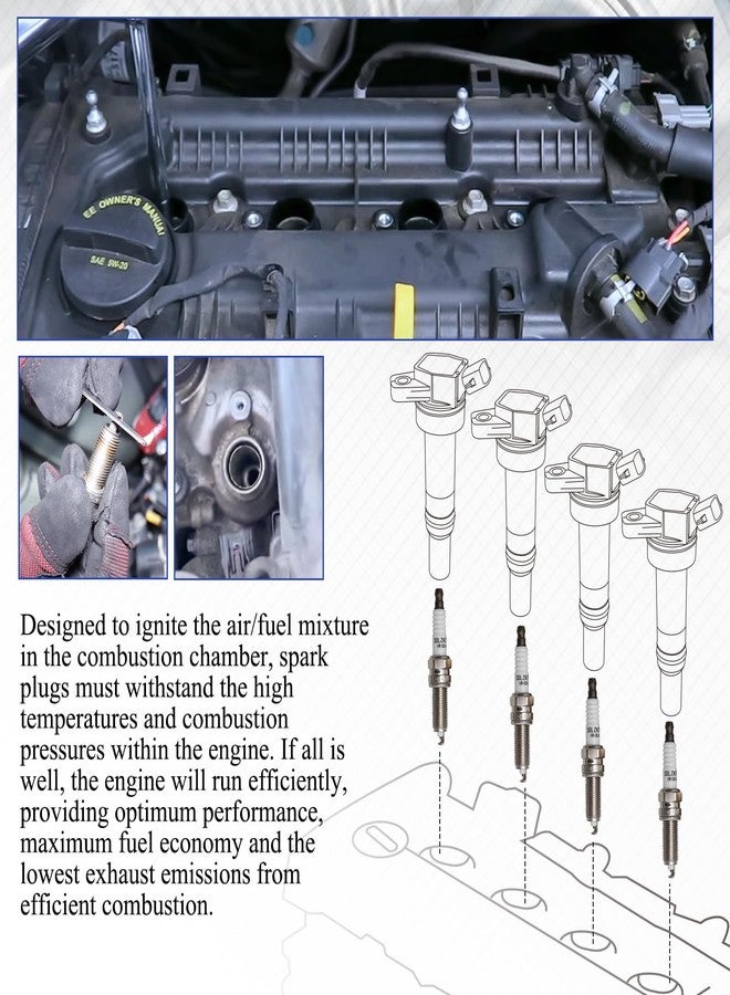X4XZ Double Iridium Spark Plug Compatible with 2010-2018 HYUNDAI Elantra Tucson Azera SANTA FE/Kia Sorento Forte Sedona Rondo Soul Cadenza/Honda Civic Insigth/ACURA ILX 9723 SILZKR7B11 (Pack of 4) - Image 5